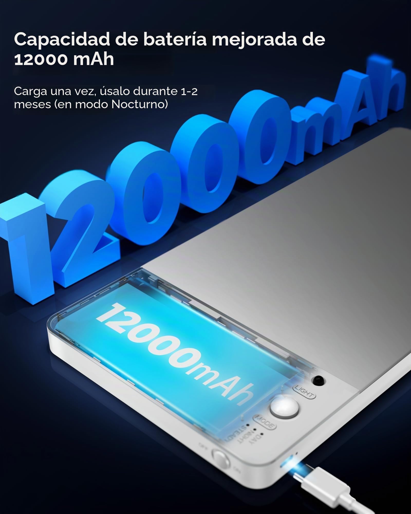 FULEN Plafón LED Techo Con Sensor De Movimiento Recargable, Batería 12000mAh De Larga Duración, Luz Inalámbrica Para Ducha, Armario, Pasillo Y Garaje, 3 Temperaturas De Color Con Mando A Distancia