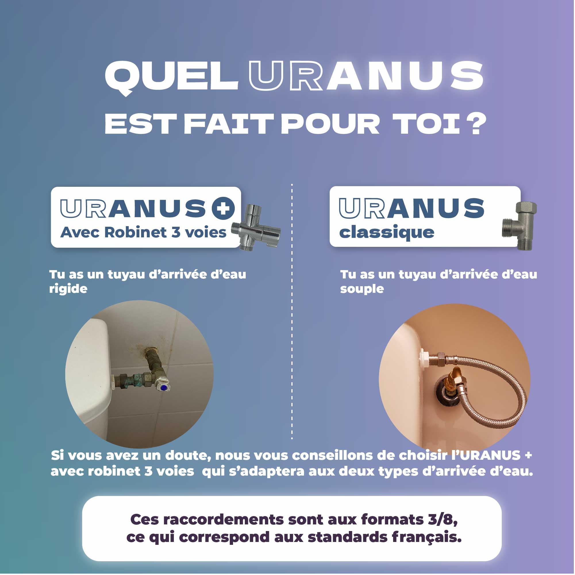 Kit completo de aseo japonés autolimpiante, marca francesa, bidé japonés con chorro ajustable de agua, para lavado y limpiador de glúteos, tapa extraíble para higiene moderna, ultra delgada
