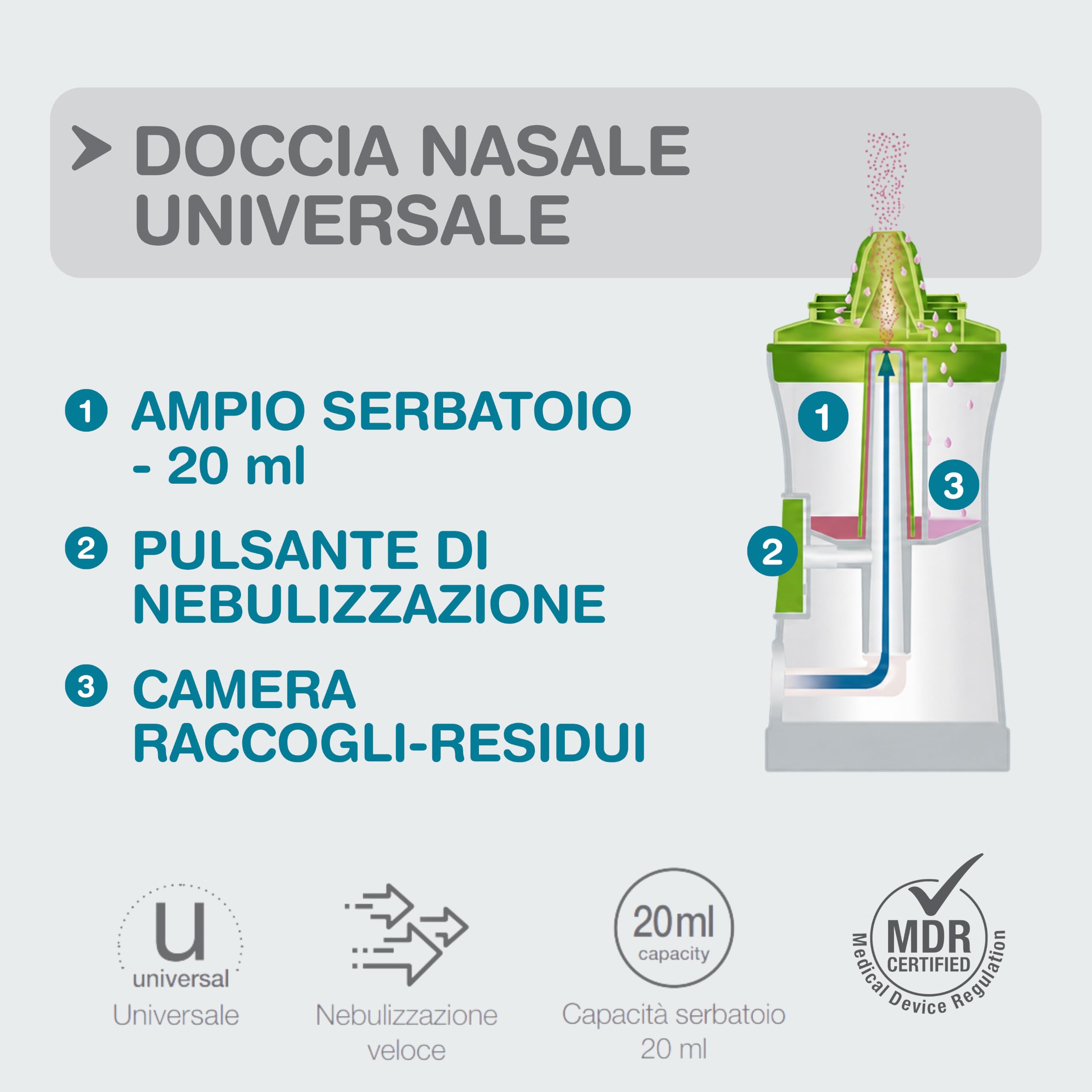 Colpharma Air 60 Next Aerosol con Doccia Nasale – Dispositivo per Aerosolterapia Compatto e Silenzioso