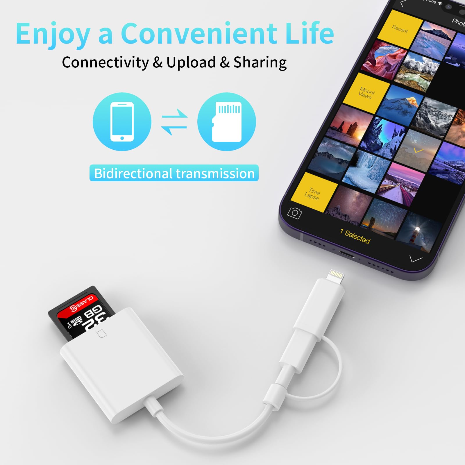 SD Card Reader for iPhone iPad,Belcompany Dual USB-C & Lightning to SD Card Camera Reader,Trail Camera Viewer SD Memory Card Reader Adapter for iPhone 16/15/14/13/12/11/XS/XR/X/8/7/iPad,Plug and Play