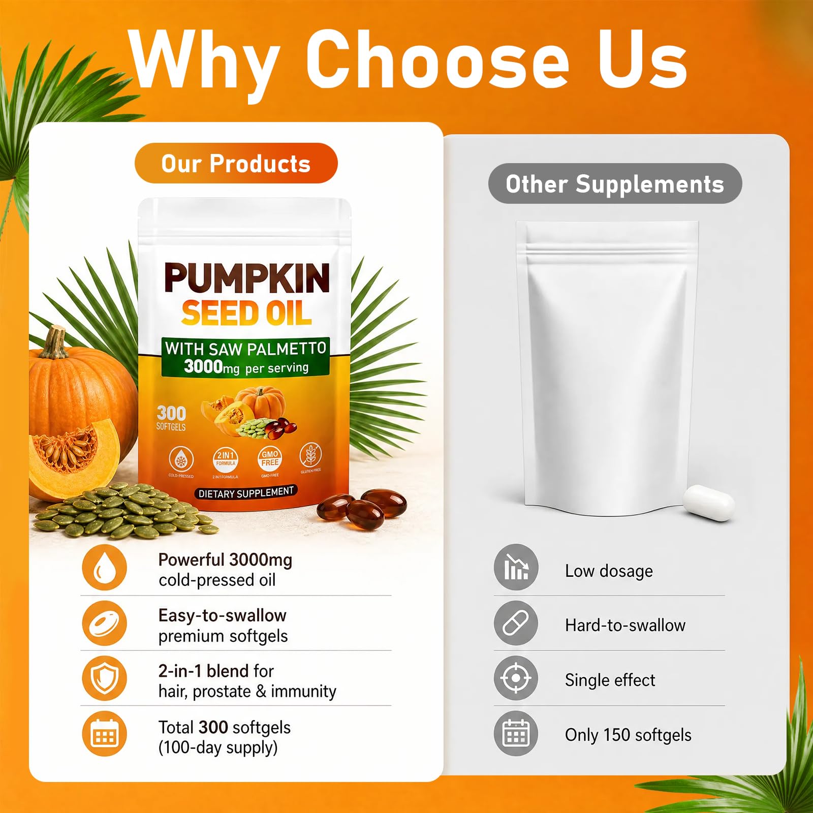 Pumpkin Seed Oil Capsules - Saw Palmetto Pumpkin Seed Oil 300 Softgels 3000mg for Prostate Health, Immune and Urinary Tract Support Promotes Hair Growth - Pure Non GMO — Amazon image 6