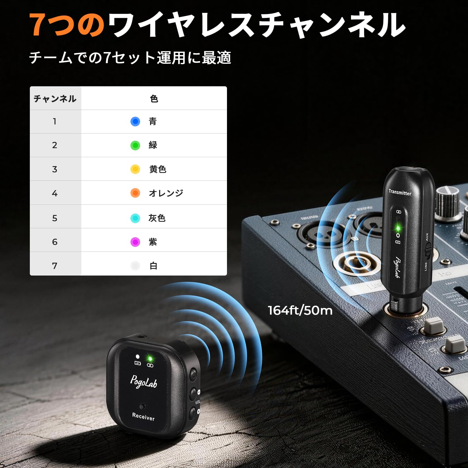 Amazon.co.jp: POGOLAB ワイヤレス インイヤーモニターシステム UHF帯