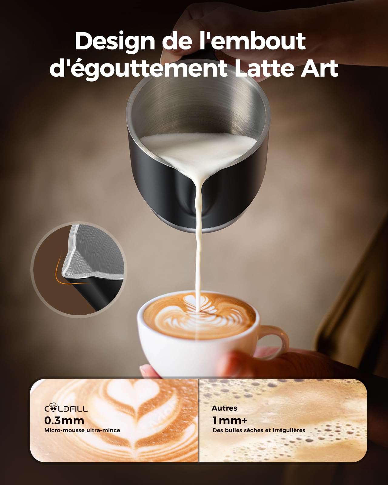 Mousseur à Lait Électrique 8-en-1 Chaud & Froid 400 ml