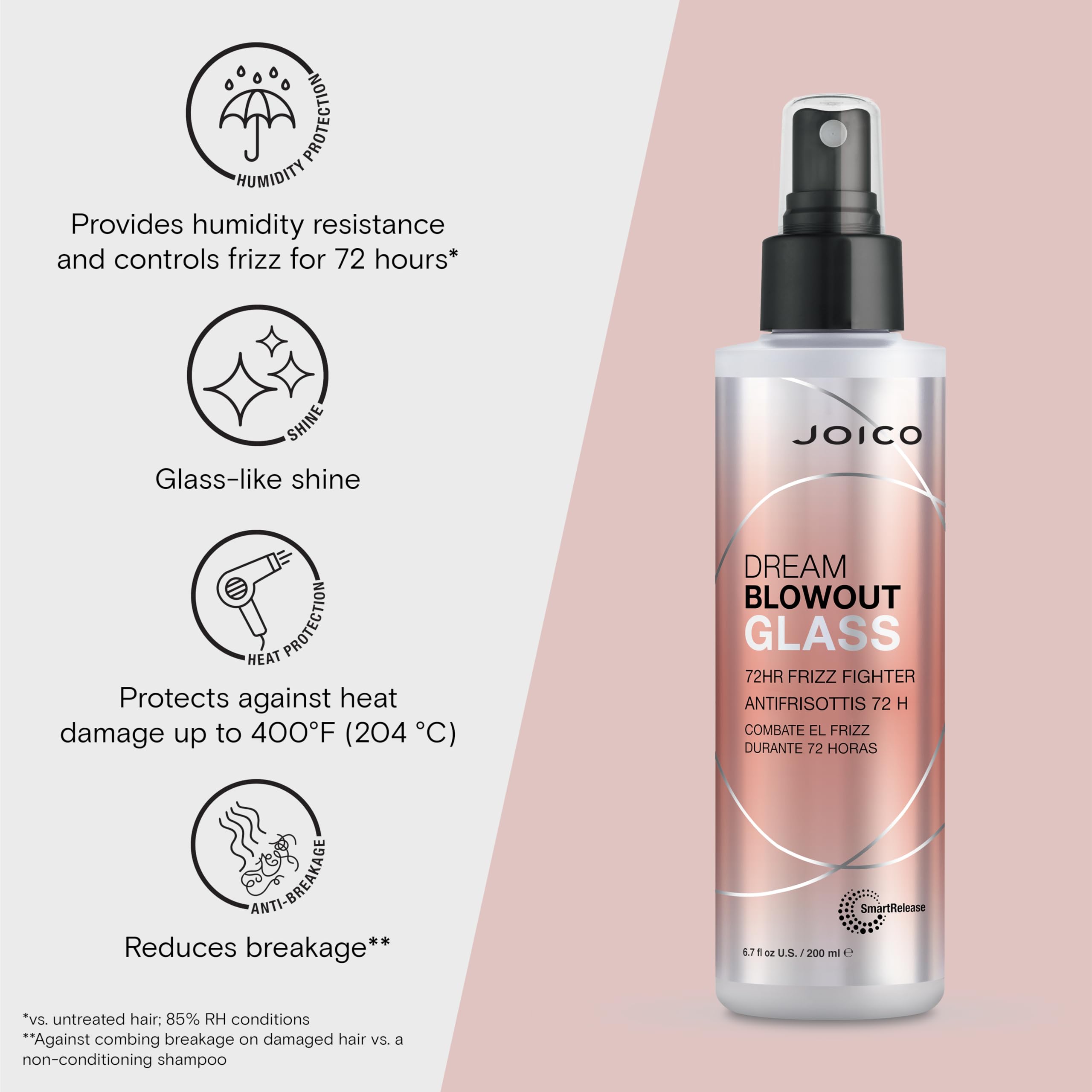 Dream Blowout Glass 72-Hour Frizz Fighter | Humidity Control | Glass-Like Shine | Hydrate & Smooth | For Most Hair Types