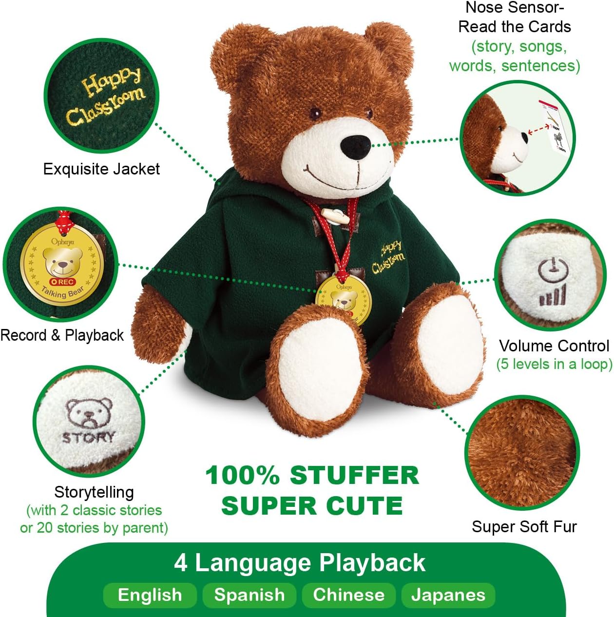 Storytelling Singing Talking Teddy Bear Stuffed Animal Toddlers Toy with English Chinese Japanese Spanish Talking Flash Cards for Toddlers, Spanish learning for kids, Montessori Language Learning