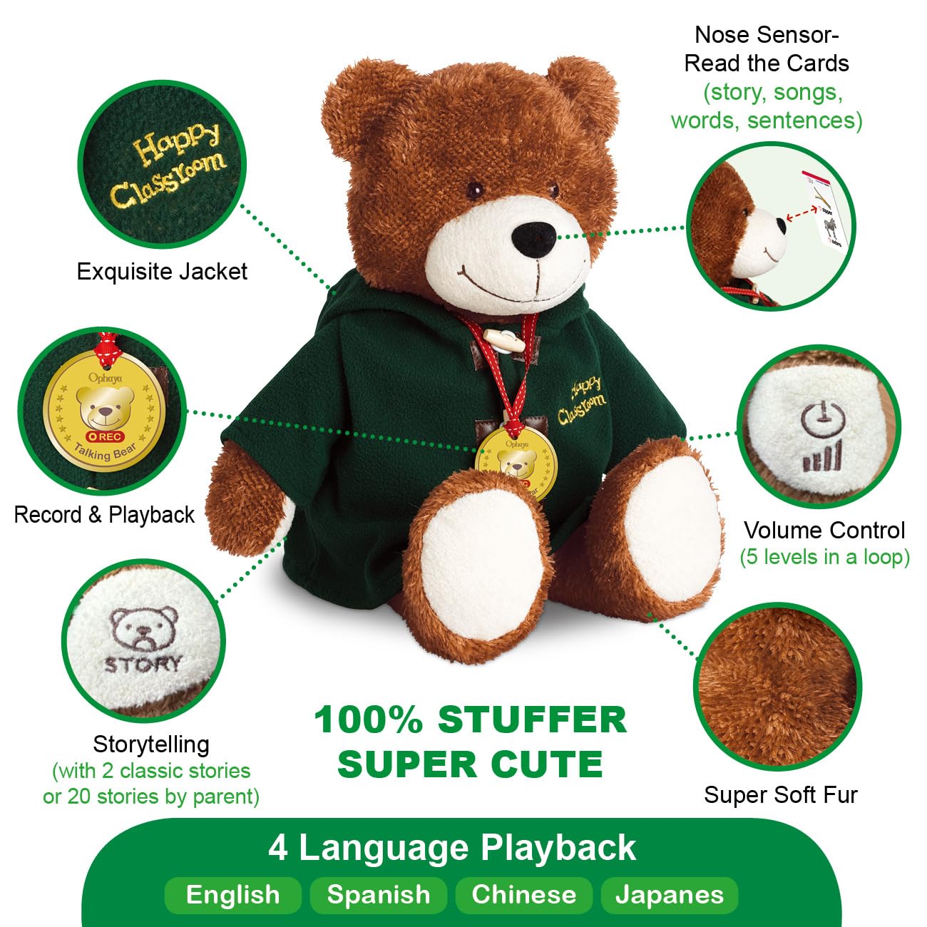 OPHAYA Ours en peluche