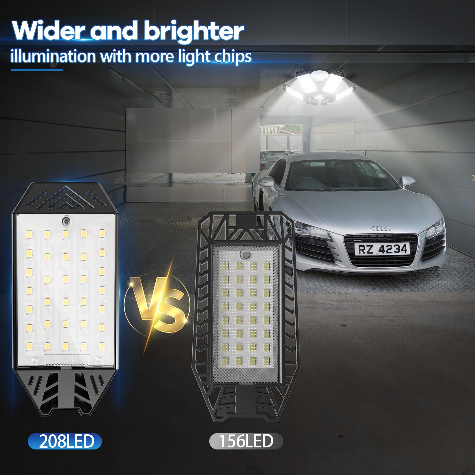 Oświetlenie garażowe LED, 160 W, 20000 lm, ultra jasne oświetlenie LED z 6 odkształcalnymi panelami, oświetlenie sufitowe garażowe 6500 K, śruba E26 E27, do warsztatu, magazynu, zatoki