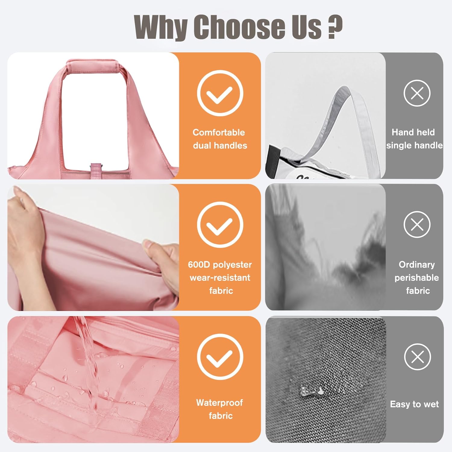 Gym Bag for Women & Men Duffle Bag with Shoes Compartment and Wet Compartment - Ideal for Travel, Gym, Sports, Duffel, Weekender, Dance - Image 2