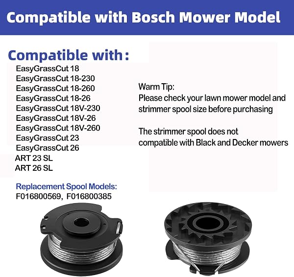 4 Pieces Strimmer Wire Replacement Spool and Line Compatible with Bosch ART 23 SL ART 26 SL, EasyGrassCut 18, 23, 26, 18-230,18-260, Grass Trimmer F016800569 F016800385 - 2