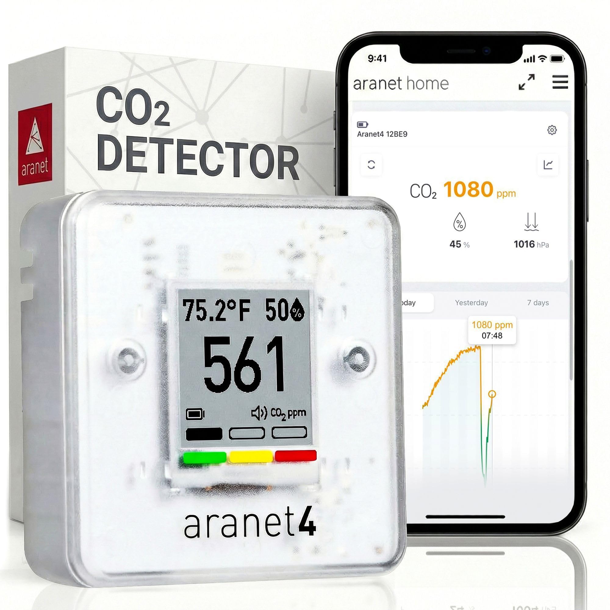 【開封済・未使用】Aranet4 高精度CO2センサー 測定器 換気対策 Amazon | 二酸化炭素モニター 二酸化炭素濃度計測器 CO2モニター 室内