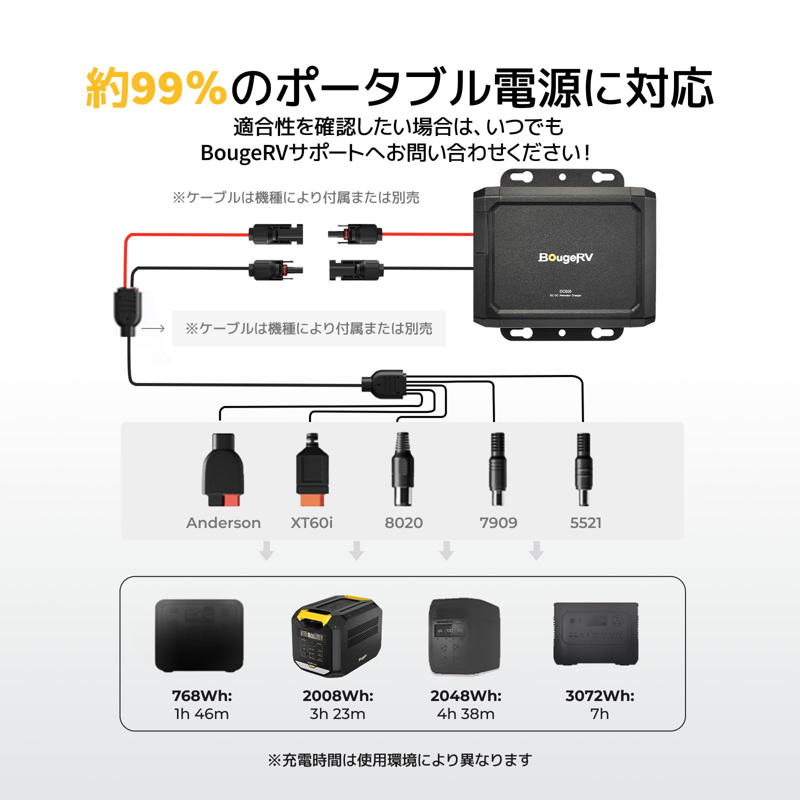 Amazon.co.jp: BougeRV 走行充電器12V/24V 600W高出力 6倍急速充電