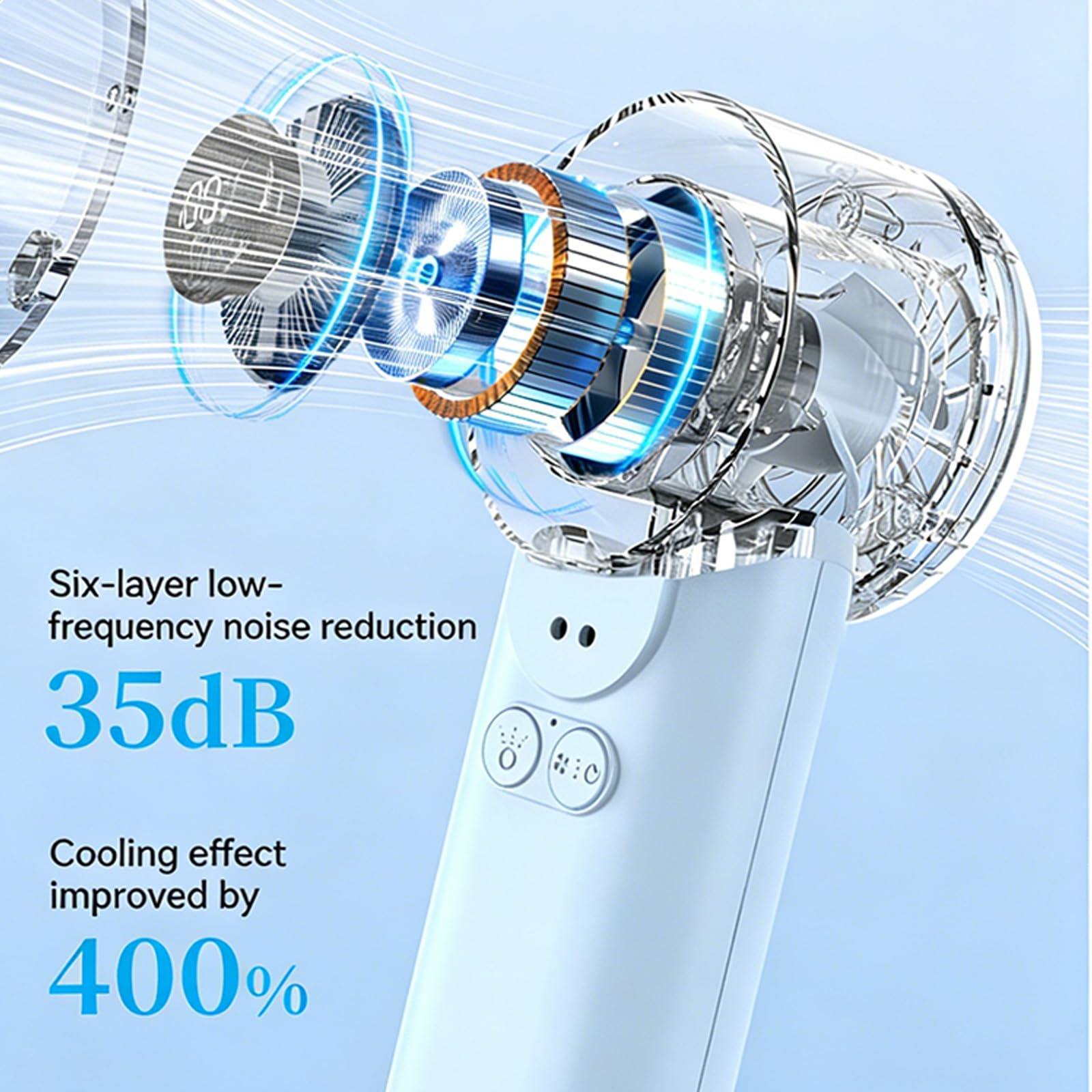 Ventilateur de refroidissement portable à 5 vitesses avec brumisation rechargeable pour voyage, camping, voyage