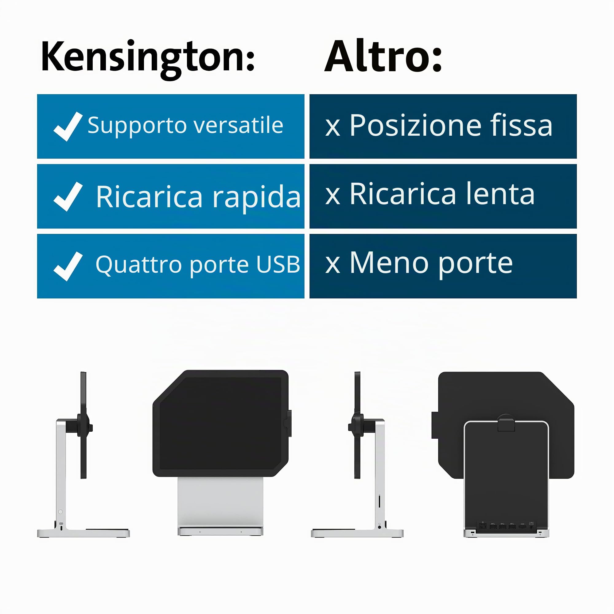 Kensington StudioDock iPad Pro Stand - Supporto Regolabile per iPad Pro 11 e iPad Air 2020+, Magnetico, Carica Rapida per iPad, iPhone e AirPods (K34031WW)