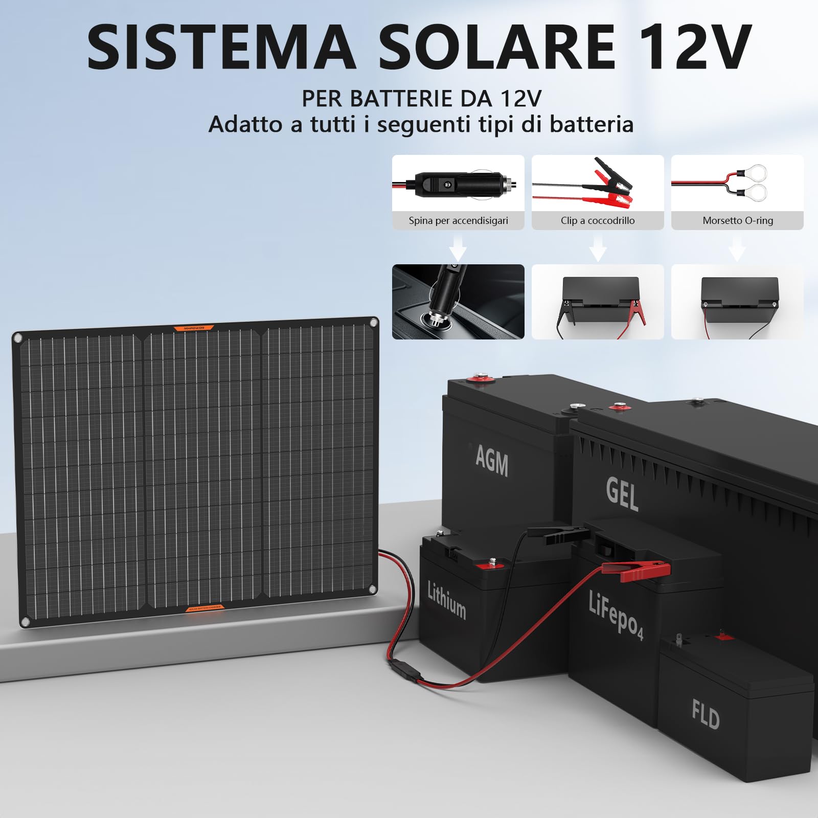 Pannello solare 50W 12V Caricabatteria solare per auto Mantenitore portatile impermeabile Caricabatteria solare di mantenimento per auto barca automotive RV