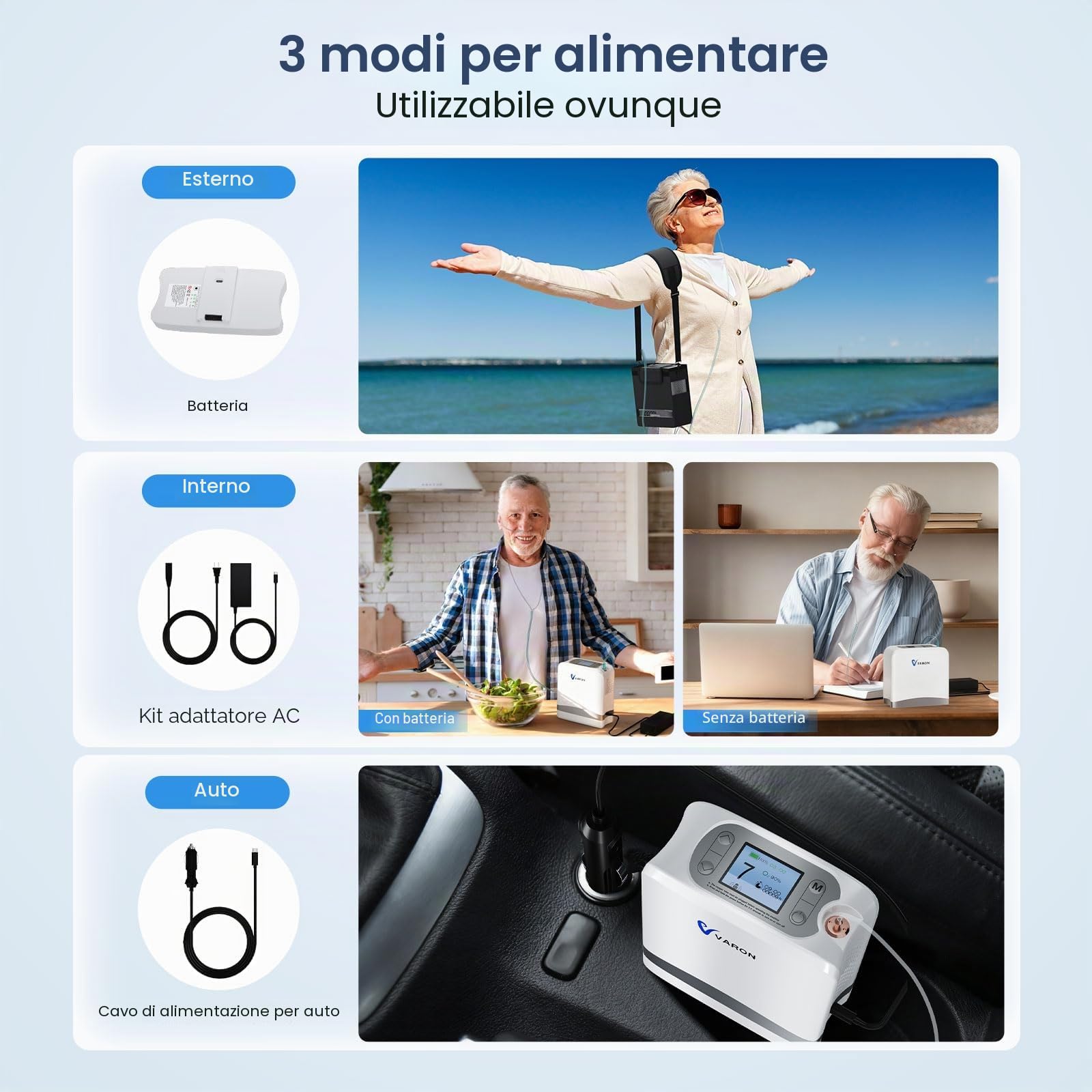 Generatore di ossigeno portatile, concentratore di ossigeno portatile regolabile da 1 a 6 l con accessori tascabili per l'uso in viaggio, 93%