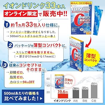 Amazon.co.jp: ファイン スポーツドリンク イオンドリンク 難