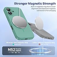 Vista 502 de Miracase Funda diseñada para iPhone 13 Pro Max con protector de pantalla, [forro de microfibra suave antiarañazos], funda protectora de silicona