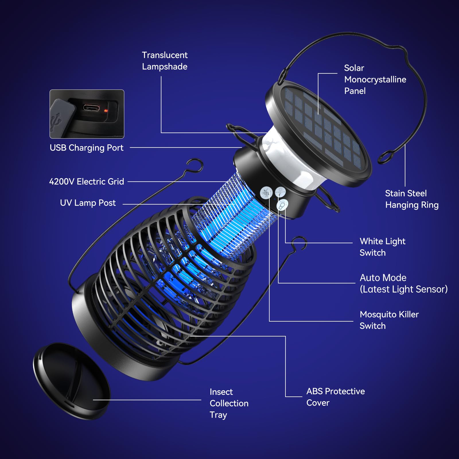 Insektenvernichter Elektrisch, 4200V Solar Mückenfalle Elektrischer Fliegenfalle Innen Outdoor Elektrische Fliegenfalle Anti Mücken Lampe Aussen Insektenfalle Moskitoschutz für Haus bubbacare