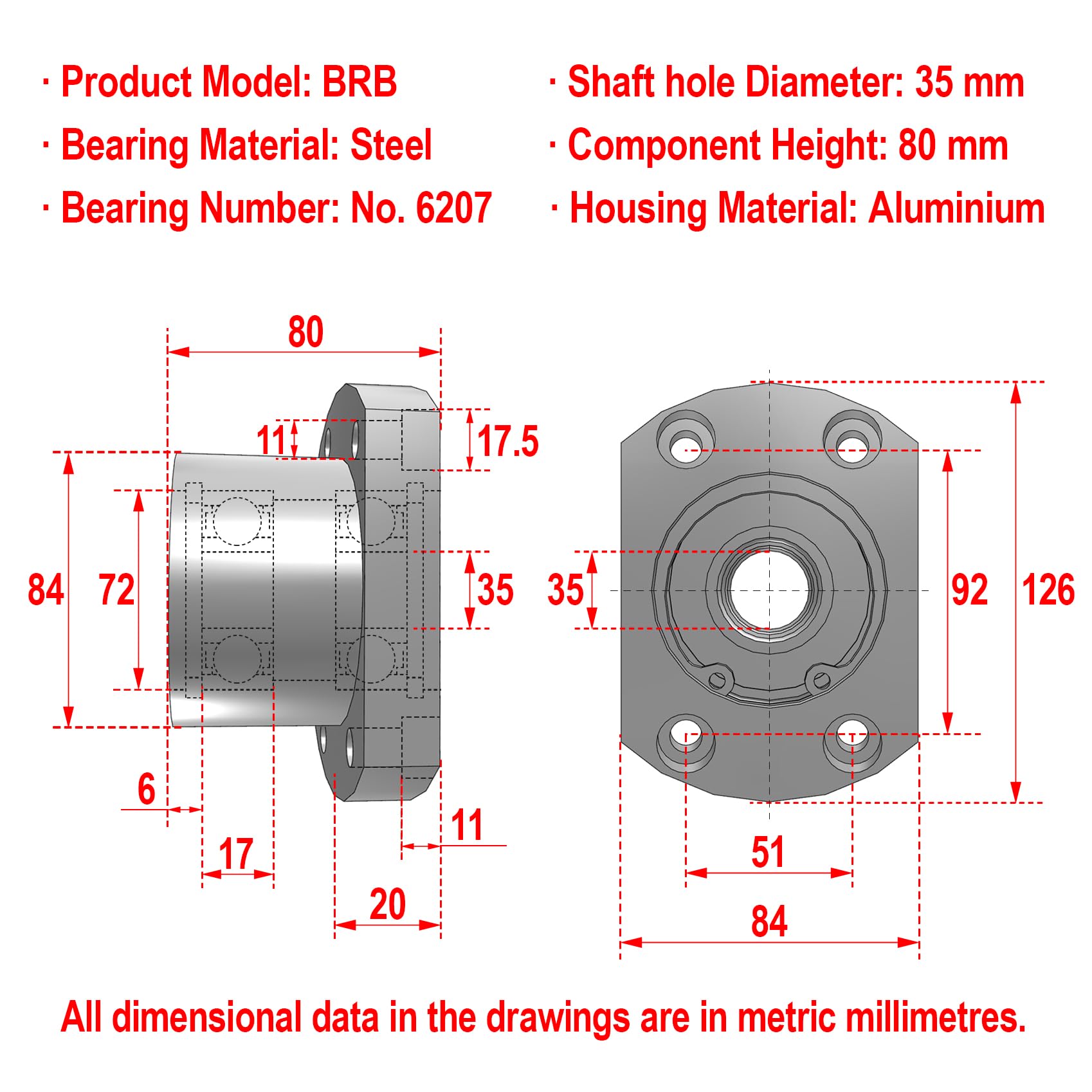 AUZHU- BRC - Metric- Double Bearings with Housing, Aluminium Alloy Round Flange Seat, Configurable Length, Deep Groove Ball Bearings with Retaining Ring Size: D 35 mm, L 80 mm, Bearing No.6207