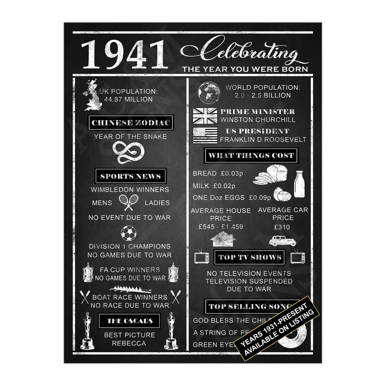 Metal Tin Sign Plaque Year You Were Born, 8x6 inches, Year 1941 — image 1