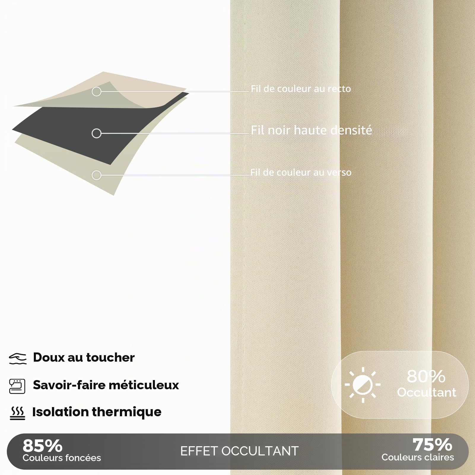 MRTREES Rideaux Beige avec Bande Fronce 175 cm de Long, 140 cm de Large, Rideau occultant Moderne avec Bande Fronce pour Salon, Chambre à Coucher, Cuisine, Chambre d'enfant, 2 pièces