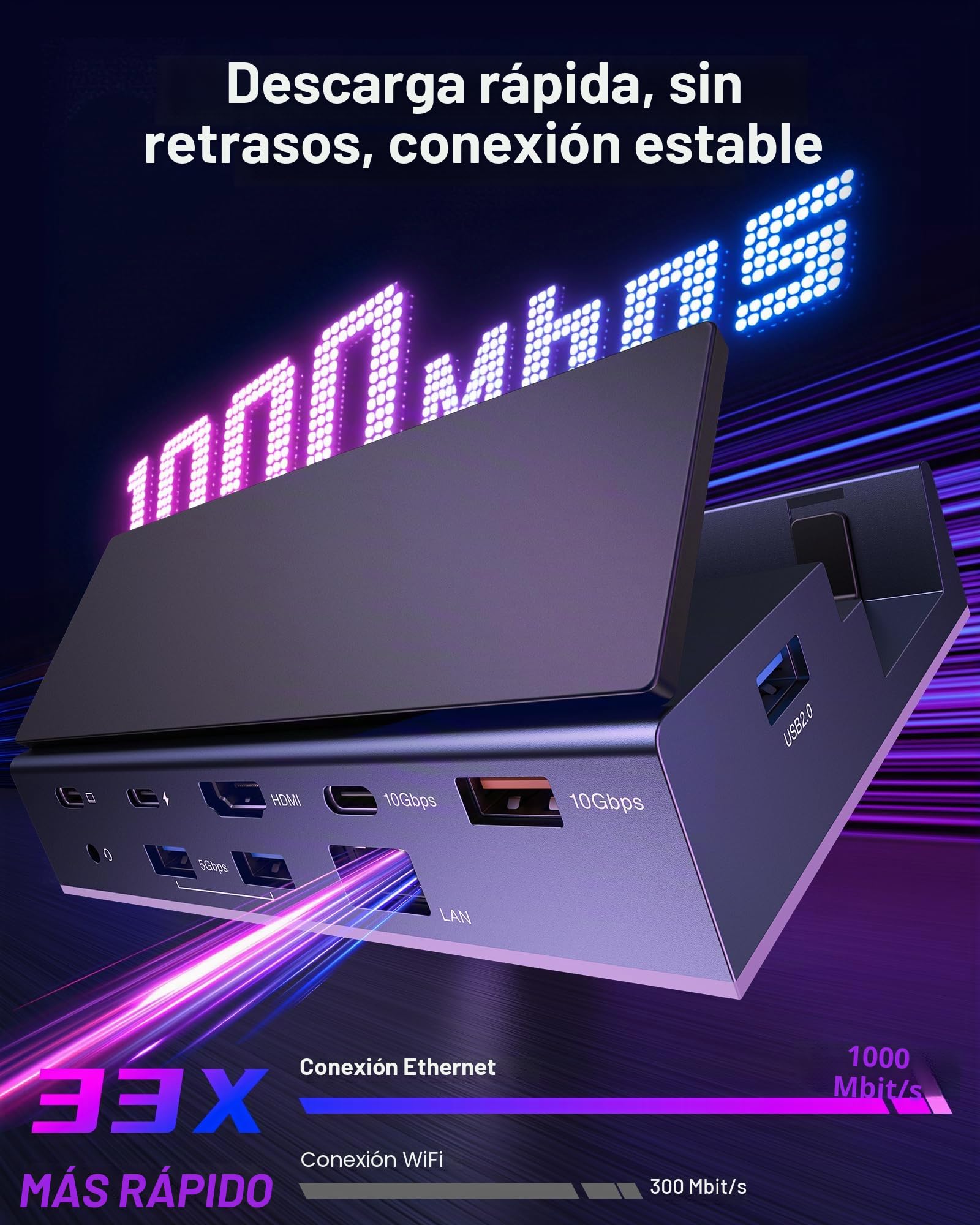 iVANKY 8 en 1 Estación de Acoplamiento para Valve Steam Deck OLED/ASUS ROG Ally Xbox X(2025)/Legion Go, ROG Alloy/Stream Deck Dock (14 en 1, Sin Fuente de alimentación)