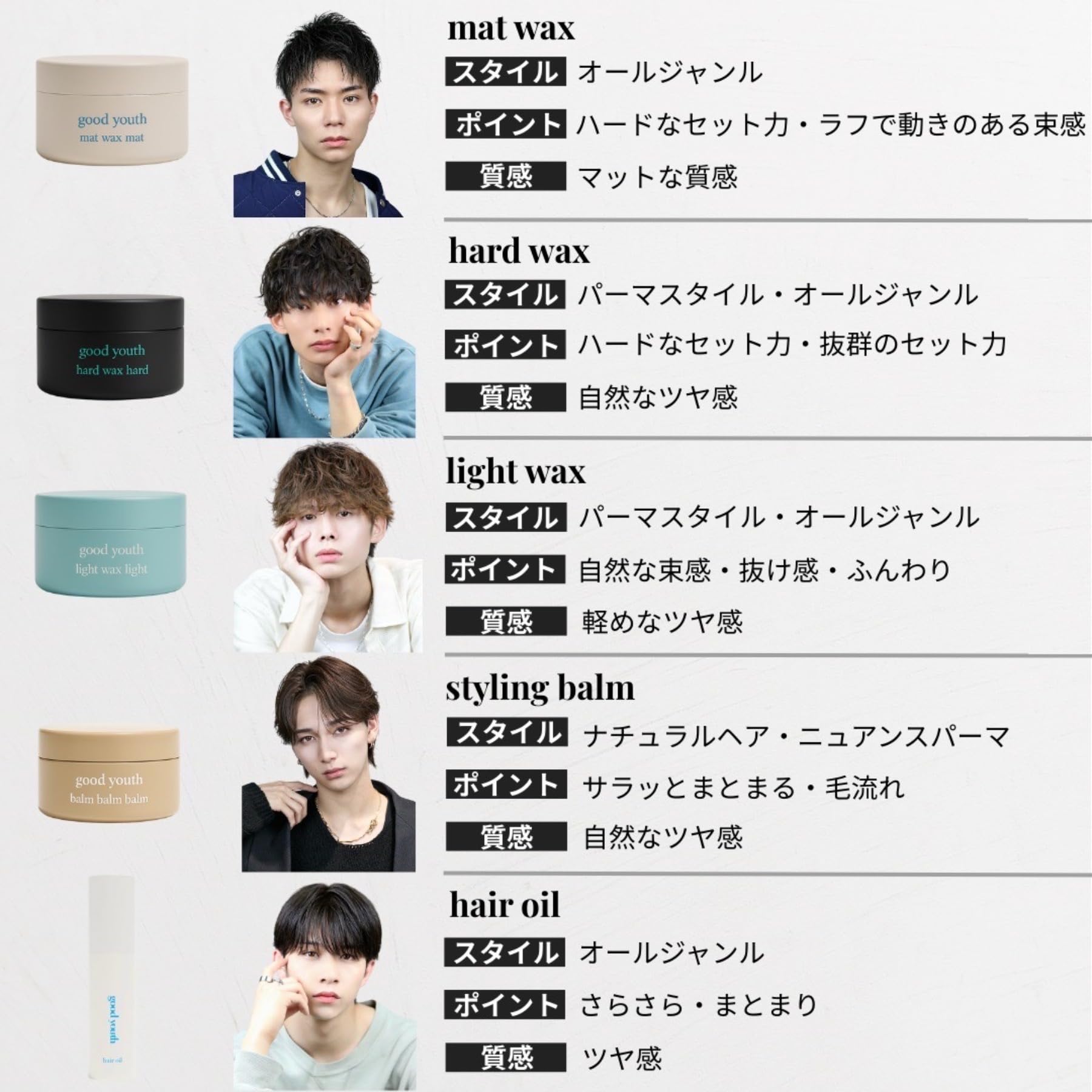 Amazon | グッドユース ヘアグリース ソフト メンズ グリース 濡れ髪