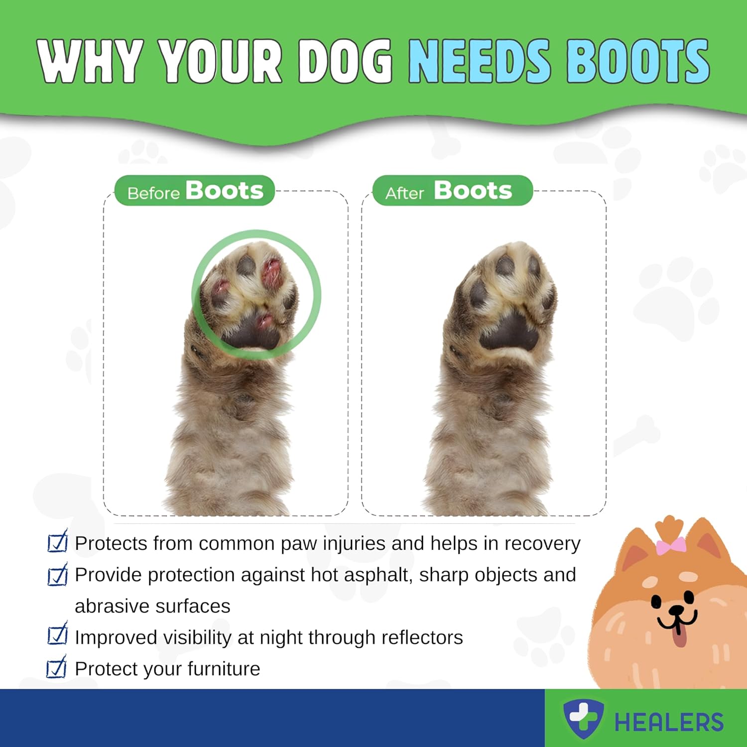 Healers Urban Walkers III Dog Boots – Paw Protection with Non-Slip Rubber Sole, Waterproof Breathable, Pet Booties for Dogs – Secure Hook and Loop Closure – 4-Pack Booties, Teal Blue, Medium