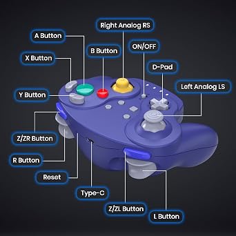 miadore Wireless GameCube Controller For Switch 1/2/OLED/Lite/NGC Console
