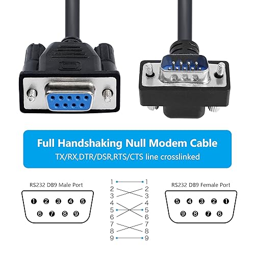Miniatura 4 de RIIEYOCA Cable serie DB9 RS232 de 90 grados, ángulo descendente DB9 macho a hembra Adaptadores Cable para comunicación de datos 0.5M (abajo)