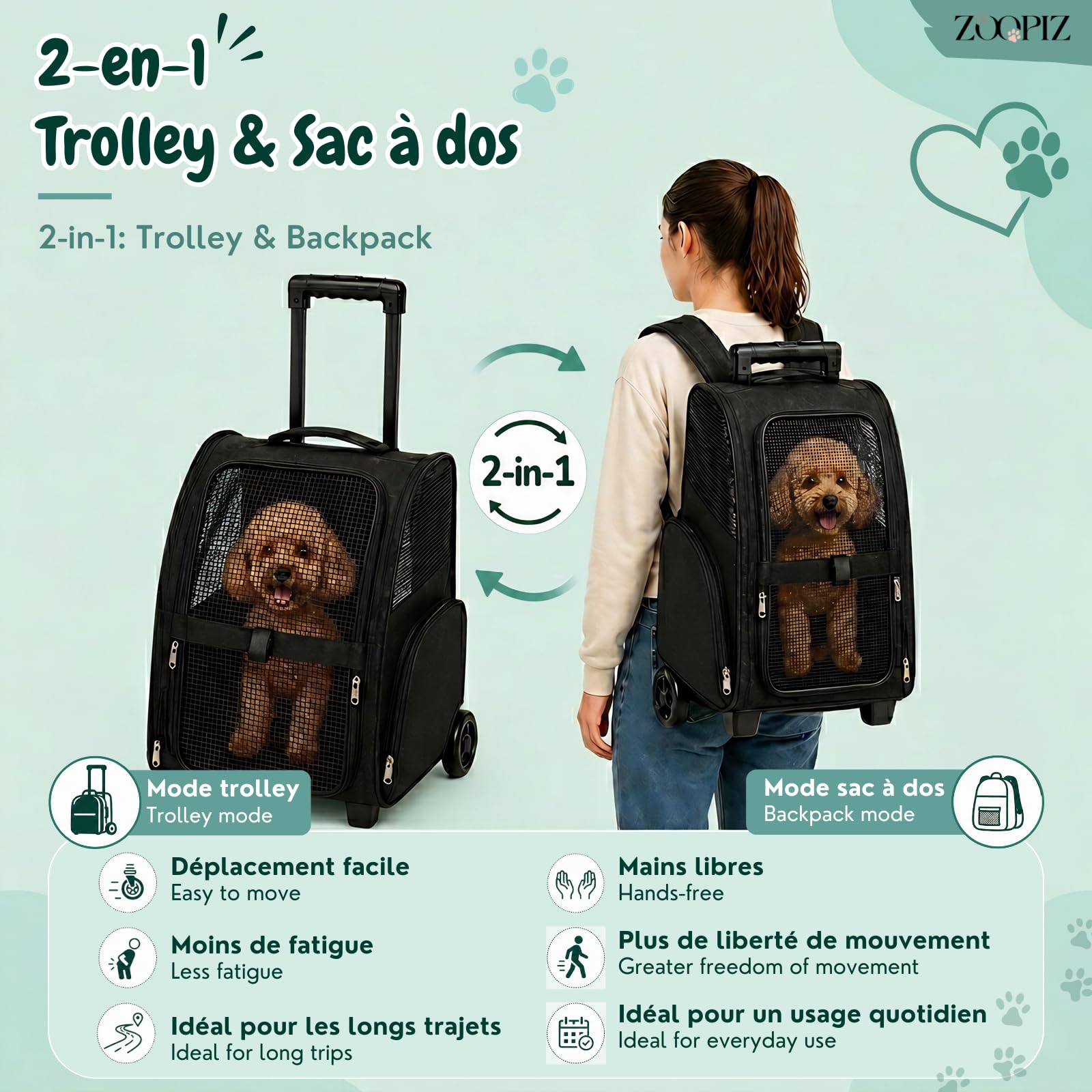 Bolsa de transporte para gatos (2 en 1, con ruedas y mochila, bolsa de transporte para gatos y perros pequeños, hasta 15 kg, bolsa de transporte ventilada, con bolsillos de almacenamiento, 51