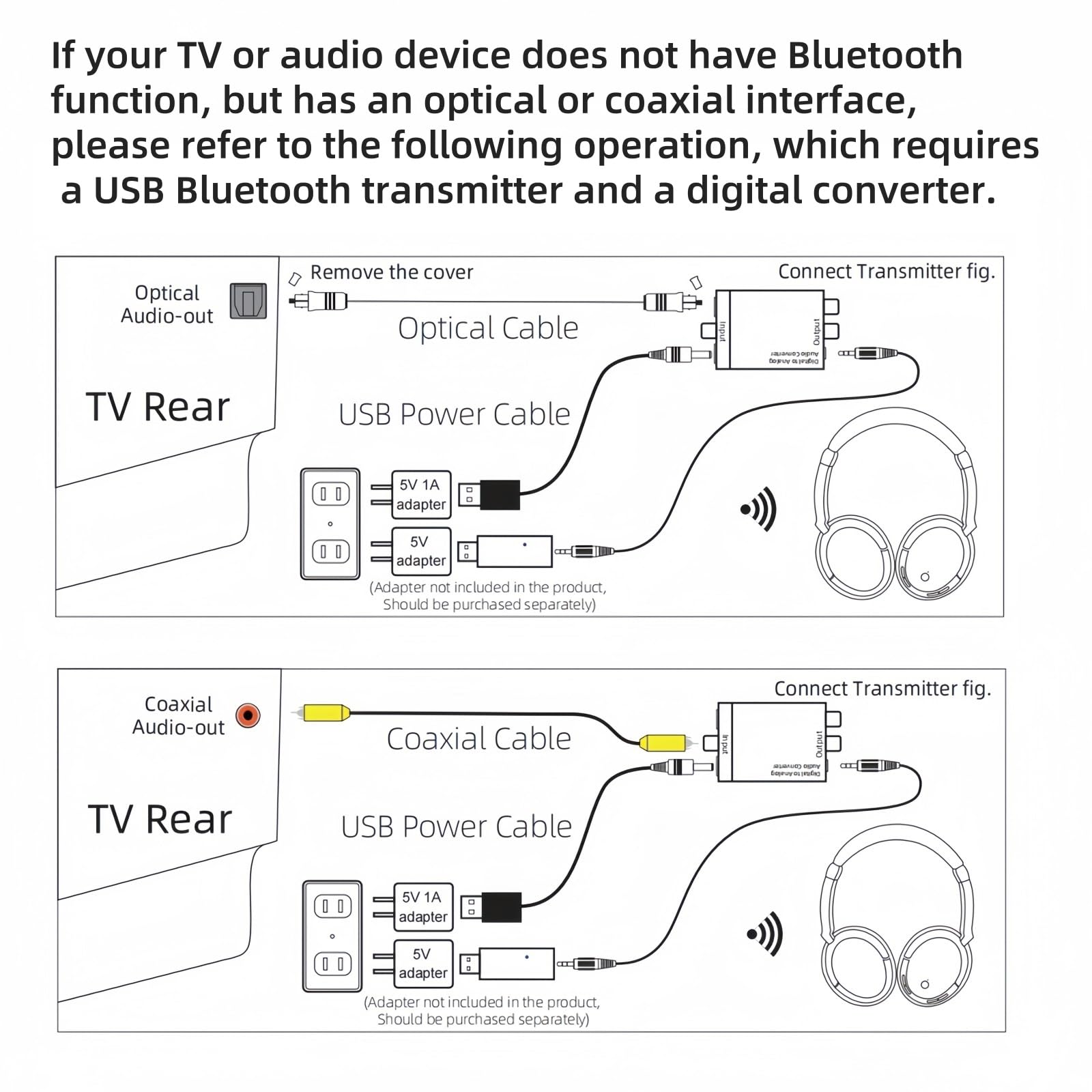 PROW Cuffie TV Senza Fili con Trasmettitore USB, Cuffie TV Senza Fili per Anziani, CuffIe Bluetooth Over-Ear per, Nessun Ritardo Audio, Durata Della Batteria di 30 Ore, Leggere e Comode