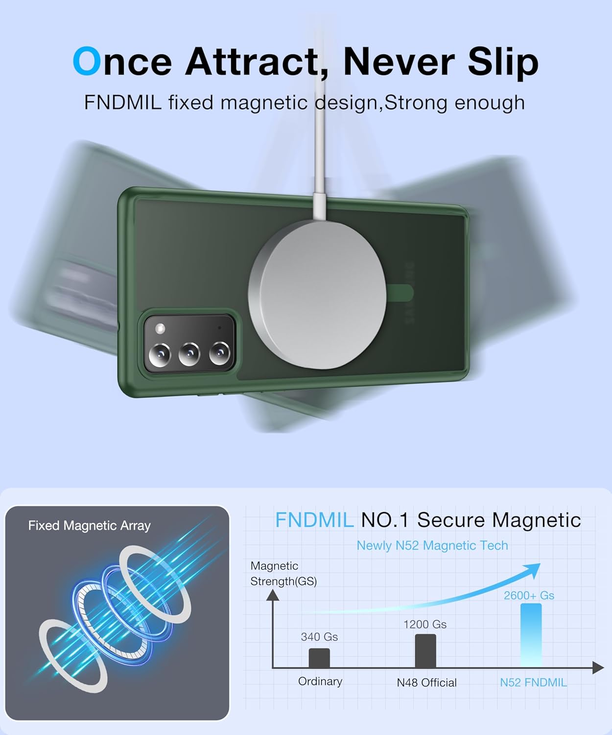 FNDMIL[NO.1 Magnetic for Samsung Galaxy Note 20 Case with MagSafe[Military Grade Drop Tested][Translucent Matte][Anti-Fingerprint] Soft Silicone Bumper for Samsung Galaxy Note 20 5G Phone Case,Green - Image 4