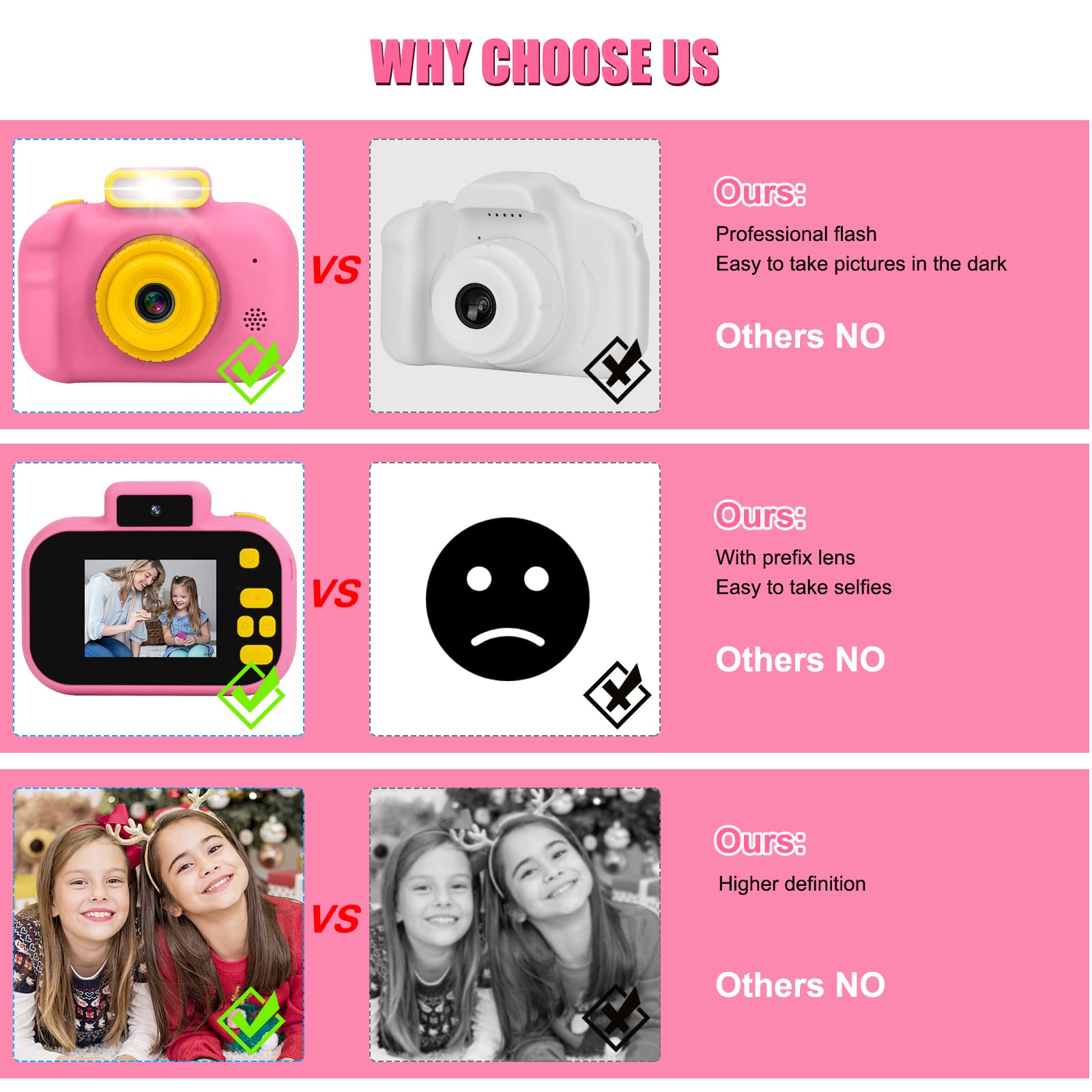 Cámara para niños, cámara digital rosa para selfie, juguetes de cumpleaños para niñas de 3 a 9 años, grabadora de video digital HD portátil para niños con tarjeta SD de 32G, juguetes para niños de 3 7