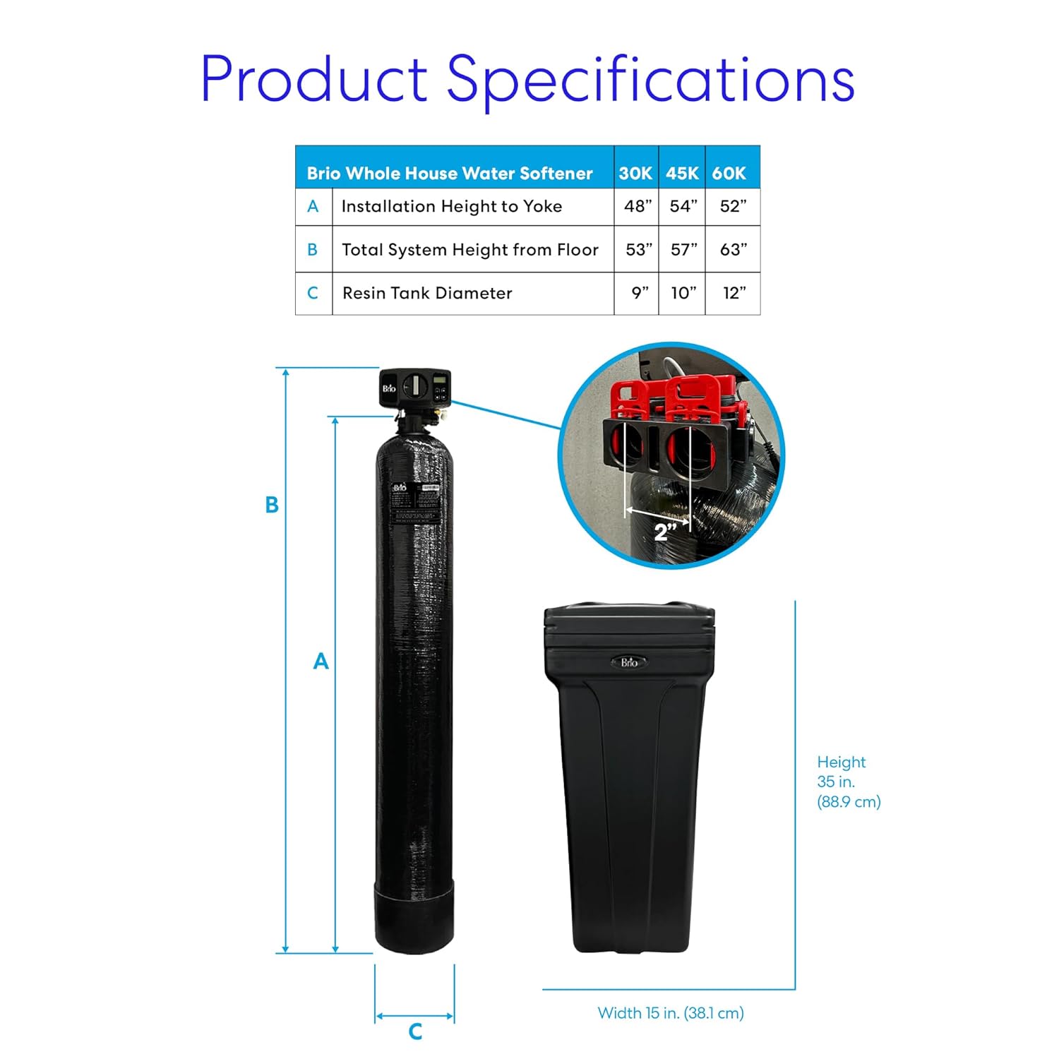 Brio WSFS9510 Whole House Water Softener System, 2-3 Bathrooms, 32,000 Grains, 7-8 GPM, 9" x 48" Resin Tank, High-Efficiency Valve Head, Fully Compatible w/Existing Water Filtration System
