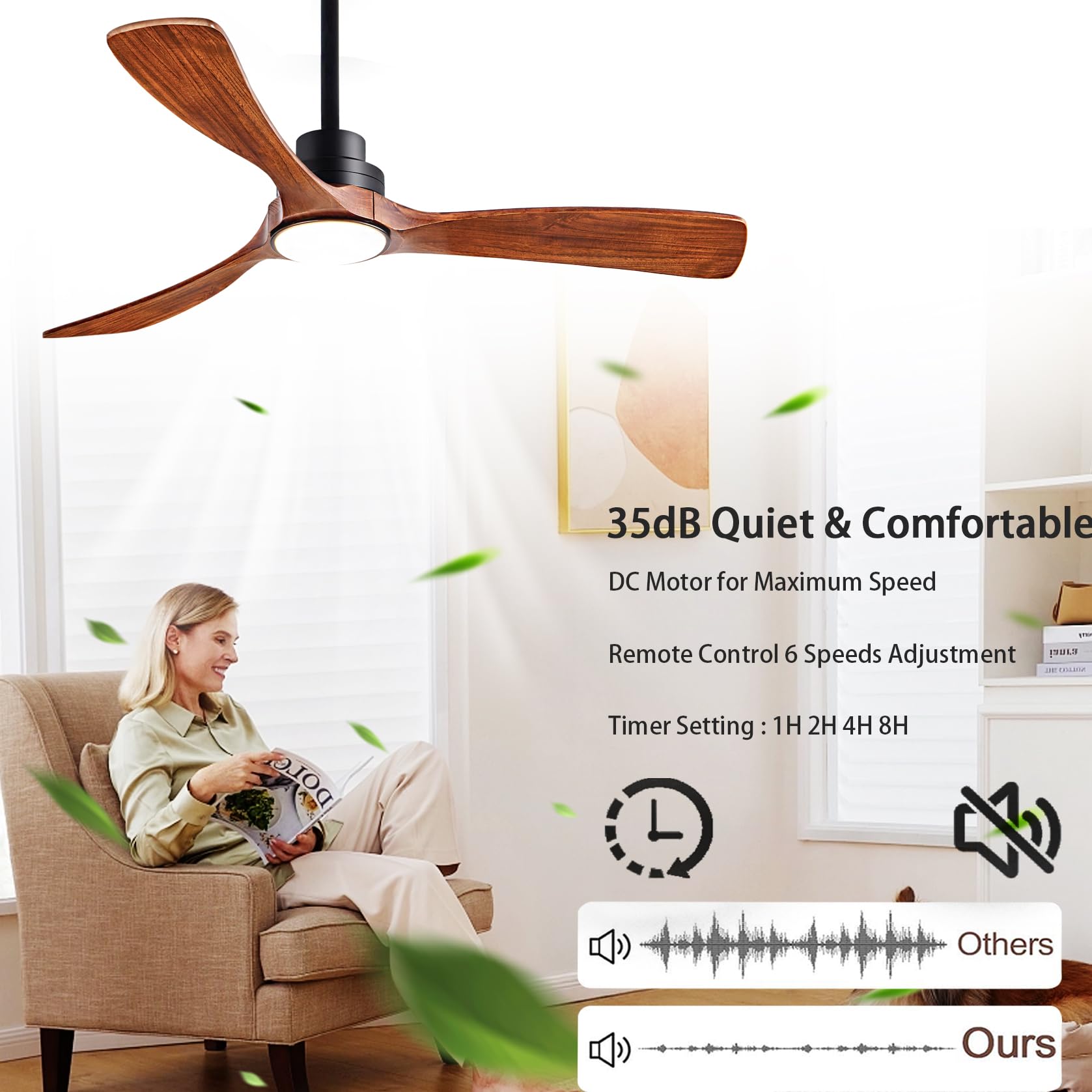 52 Inch Wood Ceiling Fans with Lights and Remote Control Indoor Memory Dimmable Light 3 Blades Noiseless Reversible — view 6