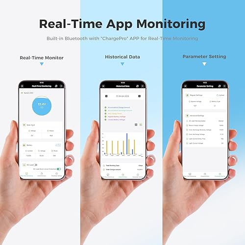 Miniatura 7 de Controlador de carga solar MPPT de 40 A, entrada de 12 V/24 V CC, monitoreo en tiempo real de aplicación con Bluetooth 5.0, pantalla LCD ajustable