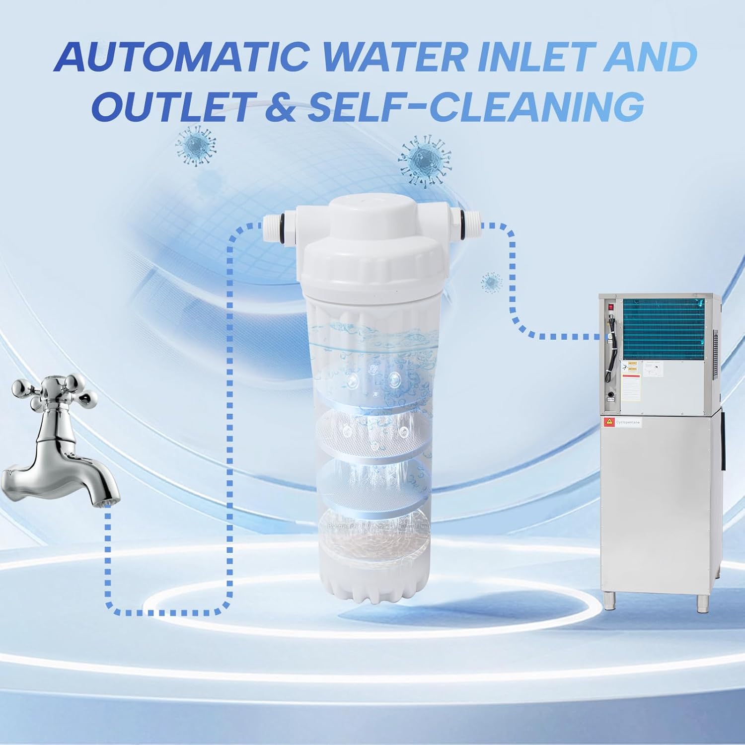 Automatic water inlet and outlet with filter system