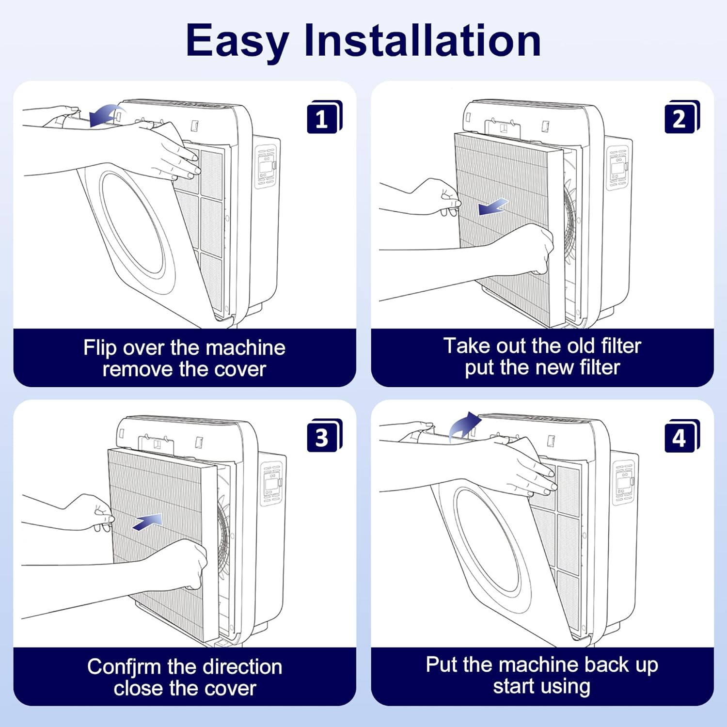3 Pack AP-1512HH True HEPA Filter Replacement for Coway Airmega AP-1512HH and Airmega 200M Air Purifiers, Item NO # 3304899 - Image 12