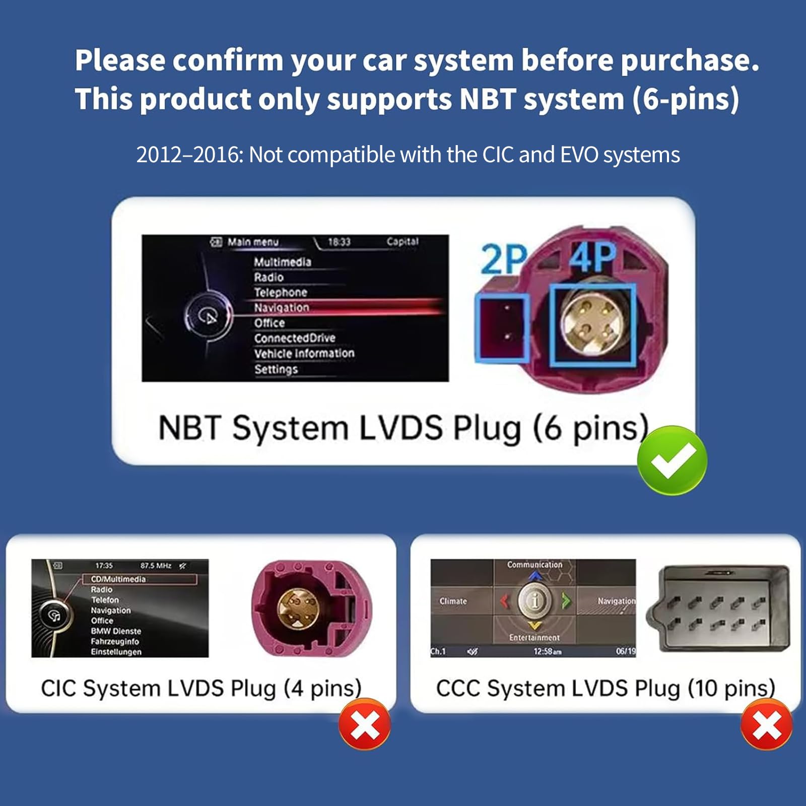 Wireless Carplay/Android modulo di modifica automatica per BMW NBT-System 3/4/5/6/7 Serie X1/X3 /X4/X5 /X6 2012-2016 Supporto Mirrorlink e OEM Auto Funzioni