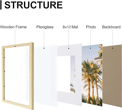 Vista 864 de Vittanly - Juego de 9 portarretratos, plexiglás resistente a rupturas, exhibe fotos de 12 x 12 pulgadas o, con paspartú, de 8 x 8 pulgadas, marcos