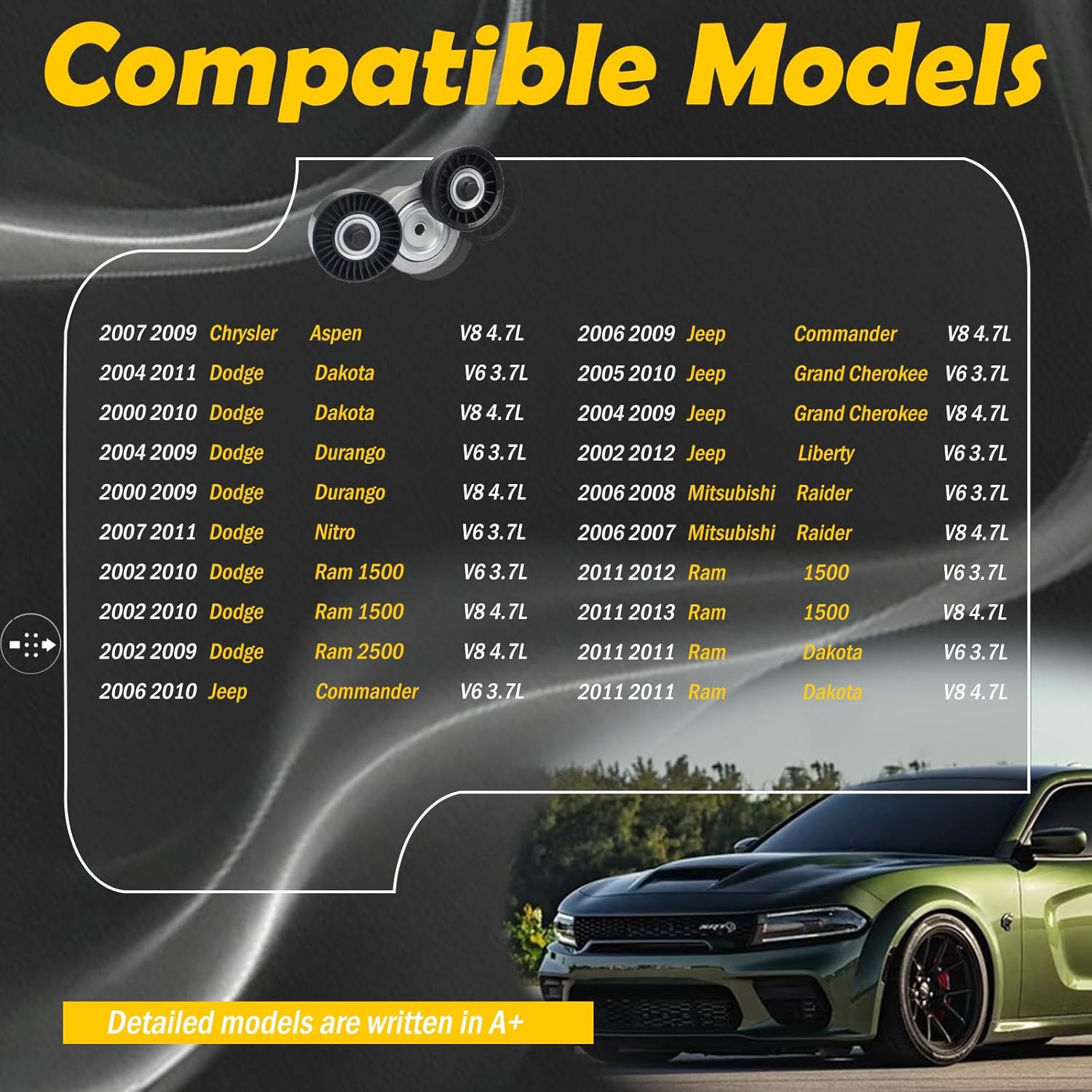39120 AC Drive Belt Tensioner Assembly with Pulley for Chrysler Aspen - for Dodge Dakota Durango Nitro Ram 1500 2500 - for Jeep Commander Grand Cherokee Liberty - for Mitsubishi Raider - for Ram 1500