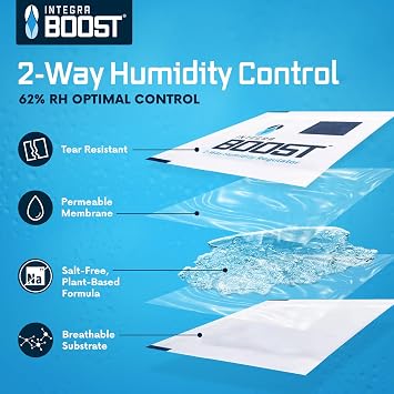 Integra Boost 2-Way Humidity Control Packs 62% RH 4g (6 Pack) + 2g (6 Pack)| Humidity Packs with Replacement Indicator Cards - Moisture Absorber for Herbs, Spices and more