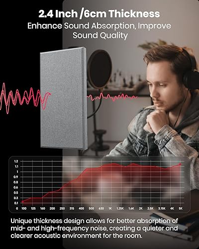 Miniatura 2 de Moukey Paneles acústicos, 4 unidades, paneles de pared de fibra de vidrio de 2.4 pulgadas de grosor, 24 x 12 pulgadas, paneles autoadhesivos de