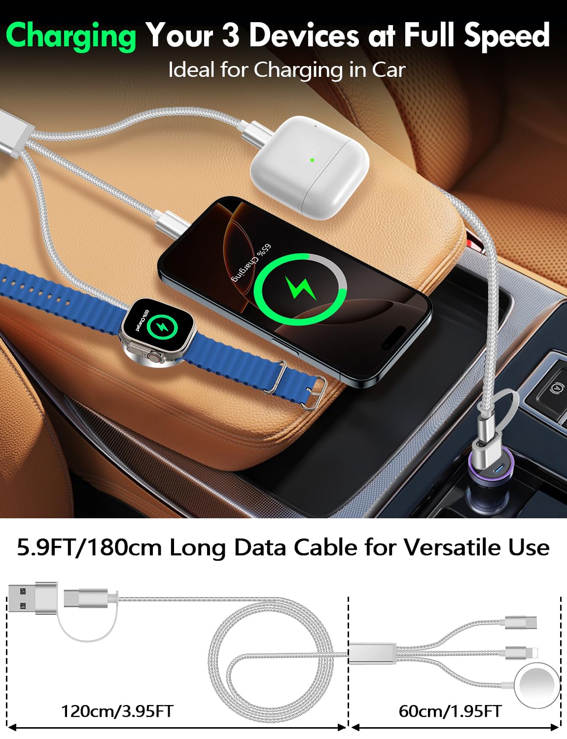 Travel Essentials for Apple Watch Charger,iPhone Charger,3 in 2 Multi Charging Cable,Type C/Magnetic Charging Cable [Portable] for Box 360/iWatch Series Ultra/11/10/9/SE,iPhone 17-11-6FT White image 3