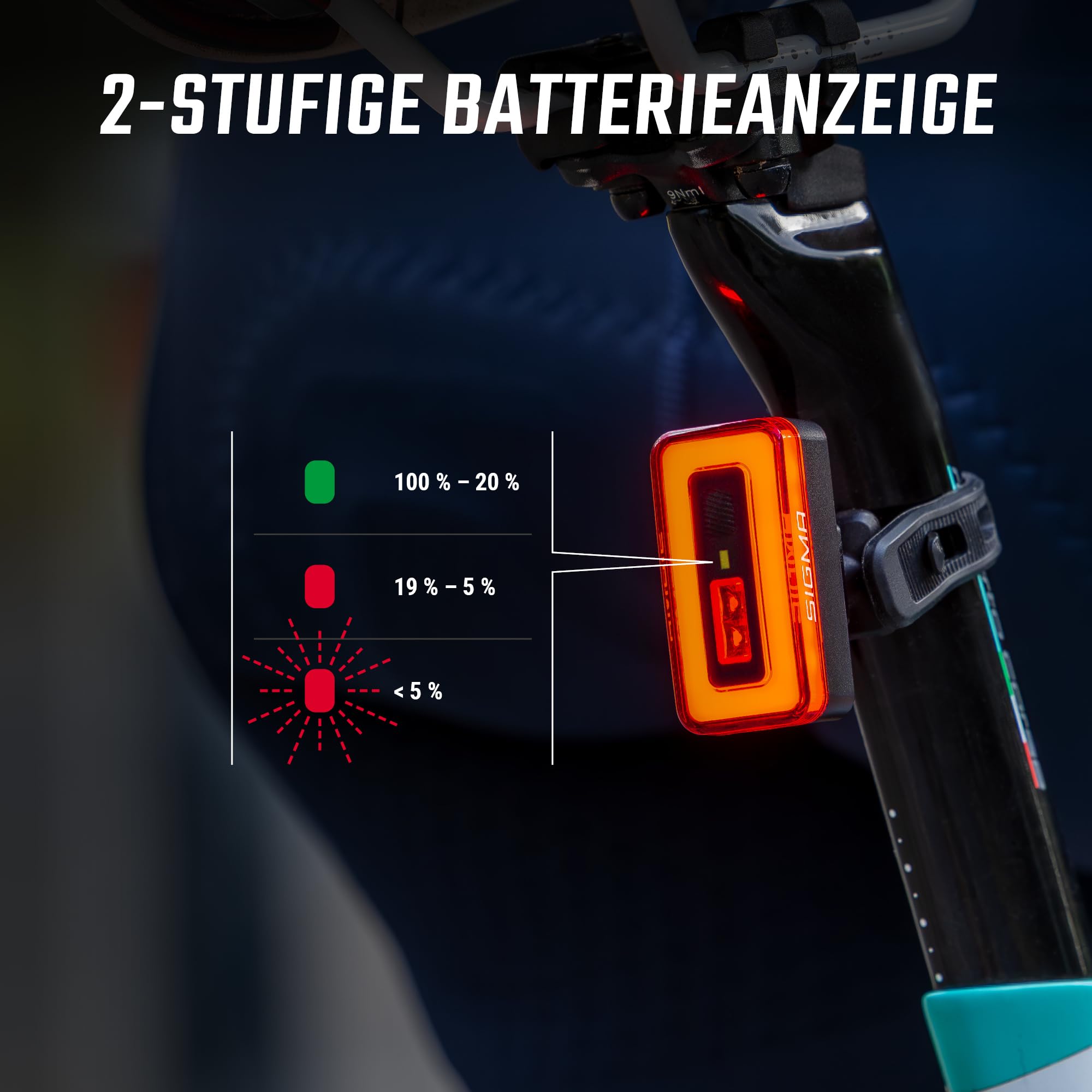 SIGMA HIRO 70 | StVZO zugelassenes COB-Fahrradrücklicht inkl. Bremslicht & Notfall-Bremslicht | USB-C Ladefunktion | 500 m Sichtweite | werkzeugfreie Montage