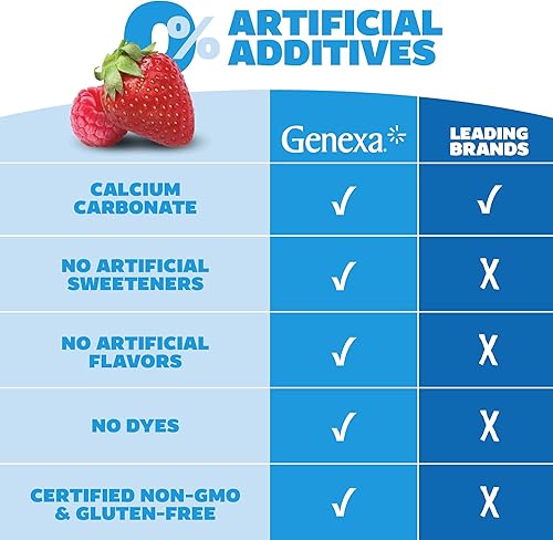 Miniatura 7 de Genexa Antacid - Tabletas masticables de máxima resistencia, reductor de ácido de carbonato de calcio para acidez estomacal, indigestión ácida y