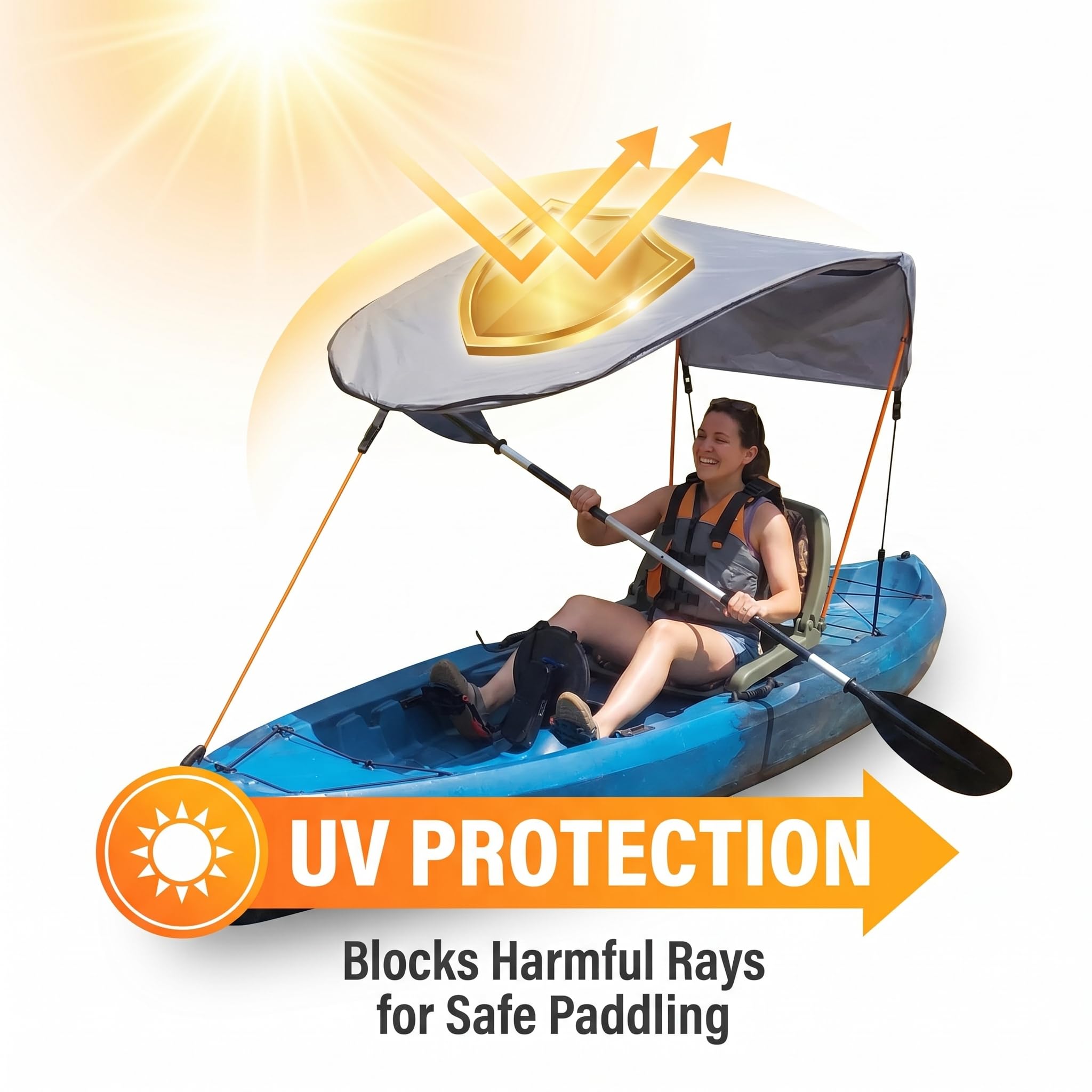 Tendalino Parasole per Kayak, Tettoia Parasole per Canotti, copertura superiore per singola persona, in tessuto Oxford compatto, per sport acquatici all'aperto, accessori KAYAK per San