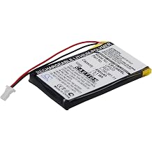 Cameron Sino Battery for Clie PEG-UX40 Clie PEG-UX50 1-756-381-11 UP553 850mAh