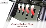 Cuisiland 35-Inch Portable Charcoal BBQ Grill | Foldable, Detachable Legs, Air Ventilation, Side Shelves, For Camping, Backyard, Patio & Picnic